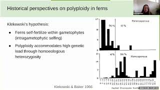 Polyploidy Webinar 6 Nov 2024 [upl. by Smart]