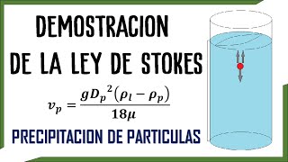 DEMOSTRACION LEY DE STOKES [upl. by Lokim]