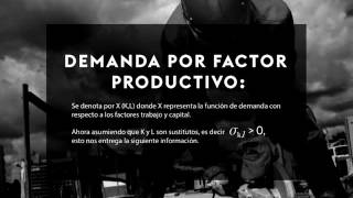 factores productivos [upl. by Velasco732]