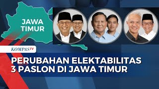 Drastis Begini Perubahan Elektabilitas Anies Prabowo Ganjar di Jawa Timur [upl. by Worthington]