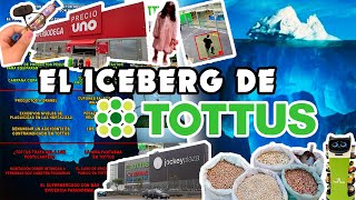 El Iceberg de Tottus [upl. by Kcolttam281]