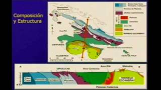 Geología de Cuba Central 1 [upl. by Amaso679]