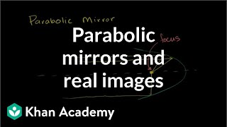 Parabolic mirrors and real images  Geometric optics  Physics  Khan Academy [upl. by Enidaj]