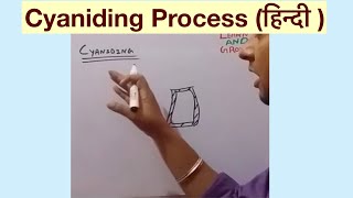 Cyaniding Process हिन्दी [upl. by Chitkara138]