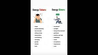 Energy TakersEnergy Givers [upl. by Yhtuv]