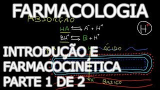 Aula Farmacologia  Introdução e Farmacocinética parte 1  Farmacologia Médica 11 [upl. by Nevaj]