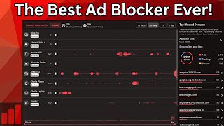 NetDuma R3 AdBlock setup amp customization [upl. by Ahsinotna]