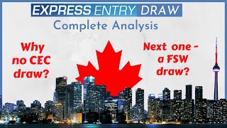 Could the next EE draws finally be for FSW  Expected CutOff Score [upl. by Nairot]