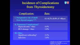 Understanding the Afirma Gene Expression Classifier in Testing Thyroid Nodules [upl. by Leahcimluap]