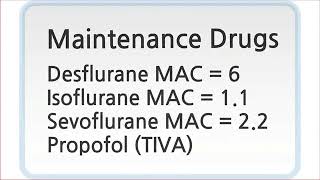 Anaesthesia  common drugs [upl. by Llerroj]