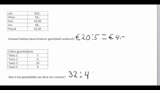 Diversen Hoe reken je een gemiddelde uit [upl. by Derriey]