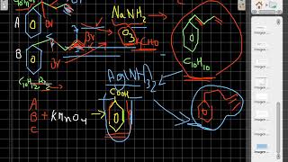 Alquinosreacciones con sales de sodio y de platakMnO4Ozonolisis y mucho mas [upl. by Dinin826]