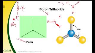 Inorganic Chemistry Lesson 53  Molecular GeometryVSEPR Model [upl. by Dnamron]