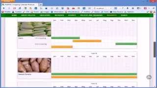Cropping Calendar [upl. by Ise]