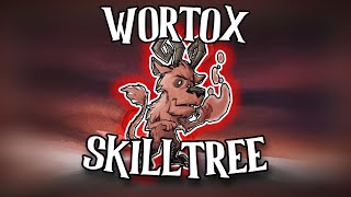 Wortox Skilltree  Beta Branch [upl. by Atsirt]