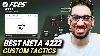 META STARTER 4222 CUSTOM TACTICS FOR FC 25 ULTIMATE TEAM [upl. by Sacrod]