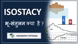 Isostasy  Geomorphology  Geography Optional [upl. by Elish]