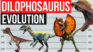 Dilophosaurus Evolution 1993  2022  Jurassic World Dominion Jurassic Evolution [upl. by Otiragram]