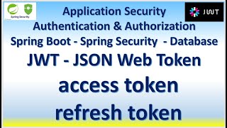 Authentication Authorization Spring Boot  Spring Security  Database JWT access token refresh token [upl. by Attiuqehs]