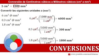 Centímetros Cúbicos a Milimetros cúbicos cm3 a mm3  CONVERSIONES [upl. by Neiht]