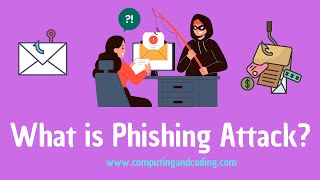 What is Phishing Attack  2023 [upl. by Dennett]