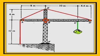 Mecanismos grúa torreProblema 798 Estática  Riley amp Sturges [upl. by Salsbury404]