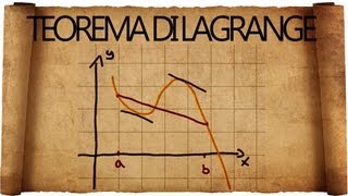 Teorema di Lagrange  spiegazione ed esercizi tipici [upl. by Trudi]