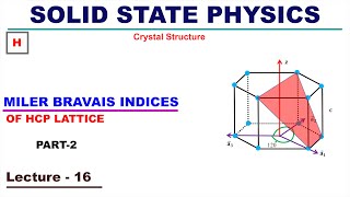 Miller Bravais Indices PartII  Crystal Structure [upl. by Seana433]