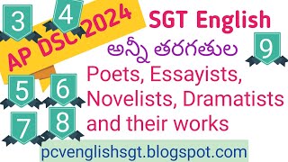 All Classes Poets Essayists Novelists Dramatists and their works in Telugu I AP SGT DSC 2024 [upl. by Aleinad]