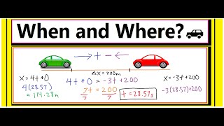 How To Solve When And Where 2 Cars Meet tips on variations included [upl. by Ingraham]