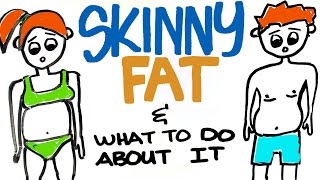 Skinny Fat Explained  Dealing with Being Skinny but Belly Fat Lingers [upl. by Tedric]