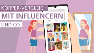 Welchen Einfluss hat Social Media auf Essstörungen [upl. by Yedsnil]