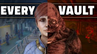 Every Vault in the Fallout Series Explained  Fallout Lore [upl. by Talbert124]