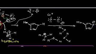 Biochemistry  Superoxide Dismutase  Physiology Biochemistry amp Mechanism [upl. by Syah]