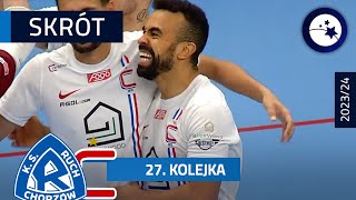 Ruch Chorzów  Constract Lubawa 111  SKRÓT  27 kolejka 202324 [upl. by Esened]