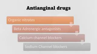 Antianginal drugs  drugs for heart attack  Pharmacology India [upl. by Ryann]