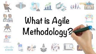 What Is Agile Methodology  Introduction to Agile Methodology in Six Minutes  Simplilearn [upl. by Derrej]