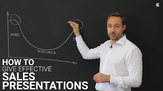 How to give effective sales presentations [upl. by Saunders]