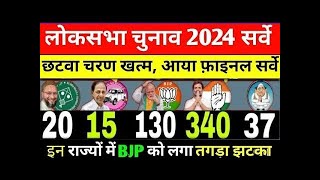 Exit Poll 2024 Lok Sabha chunav Live 2024 Election Exit poll  2024 Lok Sabha Election Opinion Poll [upl. by Riesman]