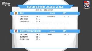 ECB Friendly  Hurstpierpoint College Womens 1st XI v MCC Womens 1st XI [upl. by Novrej300]