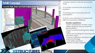 REINFORCED CONCRETE RC AND POST TENSIONED PT FLAT SLAB DESIGN IN STAAD PRO AND RAM CONCEPT [upl. by Vladimar]