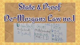 State and proof De Morgans law  number 1 [upl. by Ztnarf]