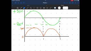 Bridge Rectifier Math Problem [upl. by Ycnahc511]