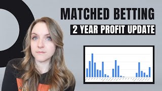 Matched Betting  2 Year Profit Update [upl. by Kress]