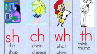 Consonant Digraphs sh ch wh th [upl. by Nodnnarb]