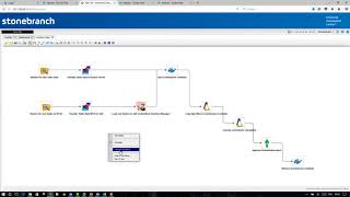 UAC  Demo Video Scheduling and Orchestration of Heterogeneous Dockerbased IT Landscape [upl. by Oilla]