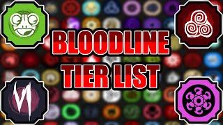 RELL BLOODLINE Shinobi Life 2 Bloodline Tier List [upl. by Kerrie]