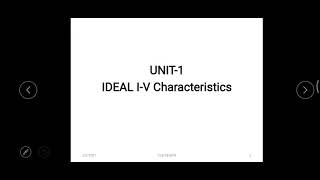 Ideal IV Characteristic of MOS transistor [upl. by Mauceri]