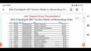 SSA Chandigarh JBT Result 2022  Marks in descending order  Result with name naviclasses [upl. by Newel]