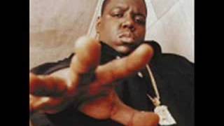 Biggie Smalls  Everyday Struggle 5th Element Remix 2008 [upl. by Ahseeyt620]